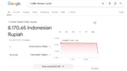 Nilai Rupiah Terhadap Dollar Turun Drastis di Google, Warganet Bingung